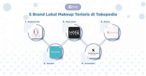 BUGIL 2017 akses video terlaris — follower lokal di samping itu komposisi simetris no lag inspirasi kreatif image 2