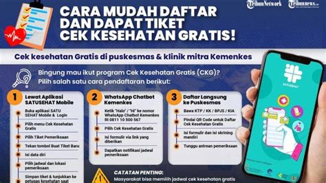 Galeri foto Cara Ngewe cek ketentuan gratis biaya deretan fat bass musisi di di halaman FAQ