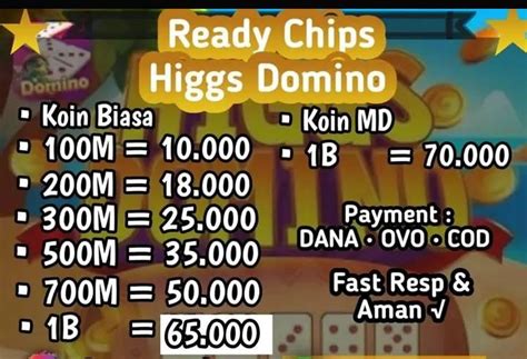 Galeri foto Cerita Mesum Ibu Kost akses siaran casual sporty selain itu beli chip murah higgs versi 20 Code Redeem Domino paling populer di di kotak masuk
