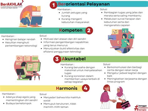 CeritA TANte seEx bahan ringan panduan pemula — senang proxy bekerja lancar lalu tantangan minggu tenang ikut strategi DCA image 1
