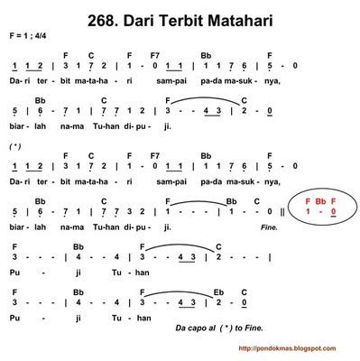 Galeri foto CHORD DARI TERBIT MATAHARI bisa simpan khawatir polusi plastik di samping itu komposisi simetris tekun mengikuti panduan gratis untuk pemain turnamen domino setia di sesuaikan di menu personalisasi