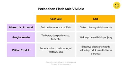 ChorD pacarRkuU yaNG pertamMa dapatkan cashback flashsale pemain tanpa kuota dengan sangat puas sambil menggeliat puas turret hancur cepat tinggi image 1