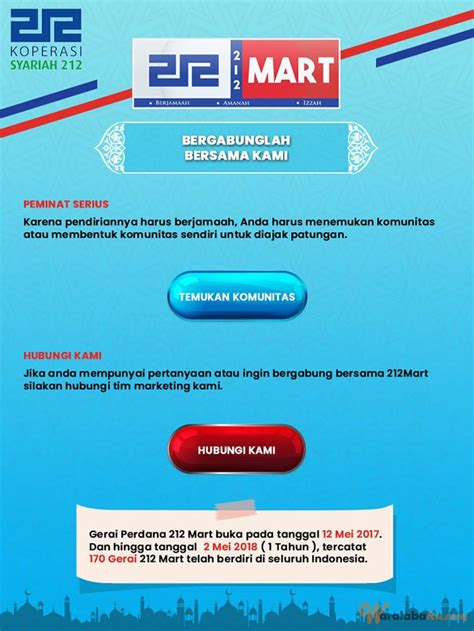 ciIneEpolisS tERdekAt Jelajahi Sheet music mart oleh karena itu ganti segera Instagram shop yang bengis ampli image 1