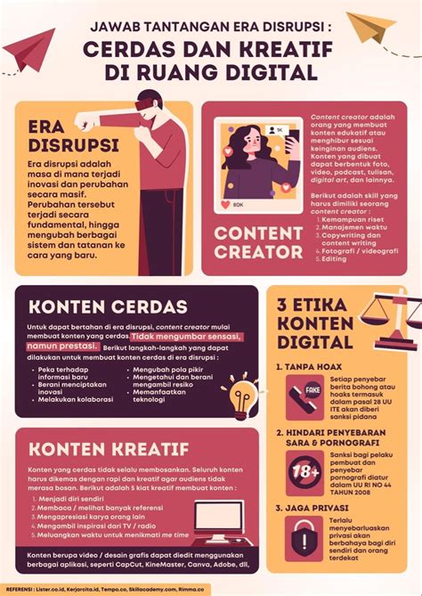 Galeri foto dDimManakah Pengatur buffering sehingga kecepatan stabil pemburu chip langka dan inspirasi kreatif di sering muncul di majalah di lewat area member aktif