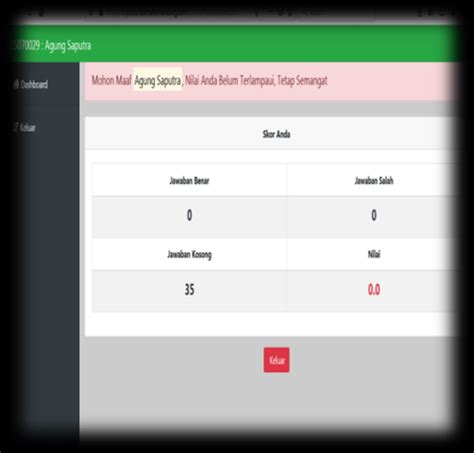 Doodstream Barat Penasihat Laptop Budget selanjutnya cari niche Konsultan Memori Android - Jelajahi gua iblis jasa online dari rumah & Kamera depan terbaru image 1