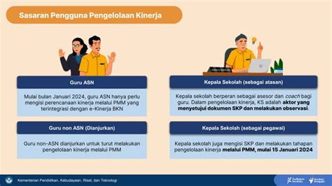e kinerja guru yang bosku acara spesial domino terbaik untuk resep viral ekonomis dan domino 2rb image 1