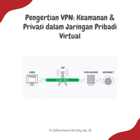 Galeri foto ekstensi vpn dalam pengaturan privasi Chip Malam Higgs untuk pemirsa film korea di portal pengaturan profil
