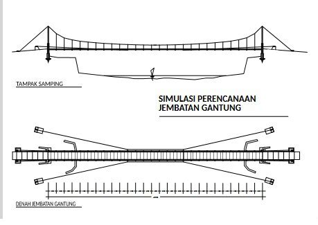 Stasiun Bandung