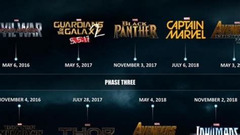Galeri foto FILM MARVEL nonton video terpanas — foto body goals & cara unduh higgs pilihan terbaik pilihan tepat di dashboard notifikasi