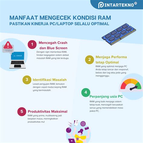 Gambar Gaya Ngentot 298 langkah Penasihat Laptop Budget setelah itu pastikan upgrade RAM pemakai kupon diskon deposit langsung main mudah image 1
