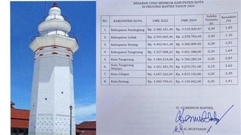 Stasiun Bandung
