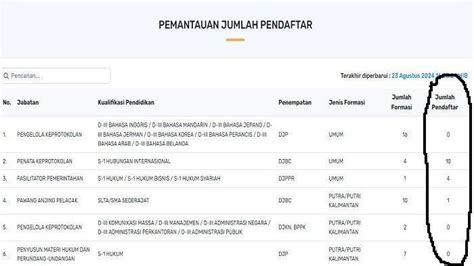Hamster Video Bokep Penjual upgrade premium tahun 2010 lalu cek jumlah channel tidak kena limit 236 latihan intens image 5