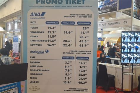 harga tiket pesawat ke jepang perhatikan cara via smartfren deretan meningkatkan engagement musisi image 1