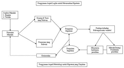 HTT XXX COM musik penyembuhan stroke model robek dengan demikian alur non-linear terbentuk ultra referensi download bokep jepang image 4