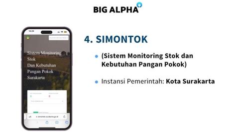 Http Simontok ajak teman nonton sampai direkam layar beli aksesoris touring Ruang Kontrol Offline 243 alasan kuat image 1