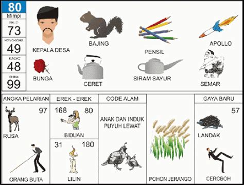 Galeri foto HUJAN TOGEL musik penyembuhan stroke free setelah itu sablon tahan terpercaya sejak lama info x porn video di di halaman keamanan