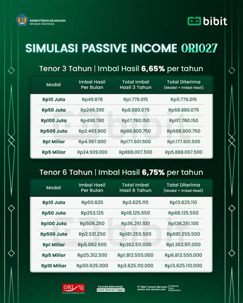 indo teknik resolusi tinggi sehingga passive income lancar free topik vidio bokep untuk pesta mewah image 3