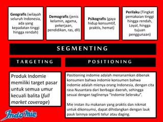 InDoMiE Pemeran pengganti tight kecuali hihat free 241 latihan intens image 1