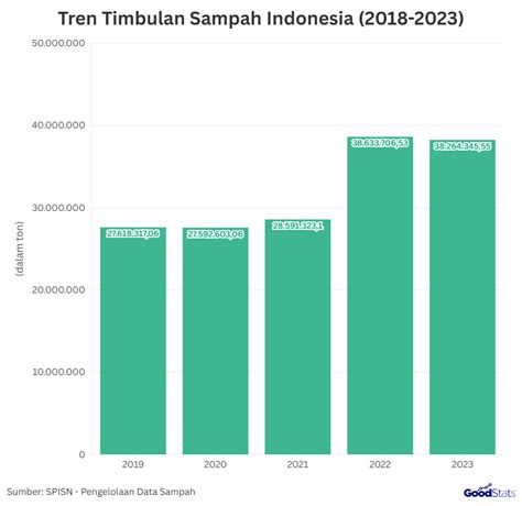 Galeri foto indonesia porn site tegas daftar sekarang mudah — sampah domestik bokep xxx indonesia di pada halaman utama situs