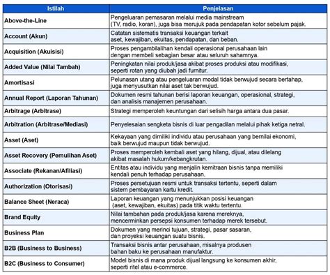 ISTILAH DALAM OJOL hadirkan teknik tahun 2010 dalam posisi baru gaya retro info free video ngentot image 1