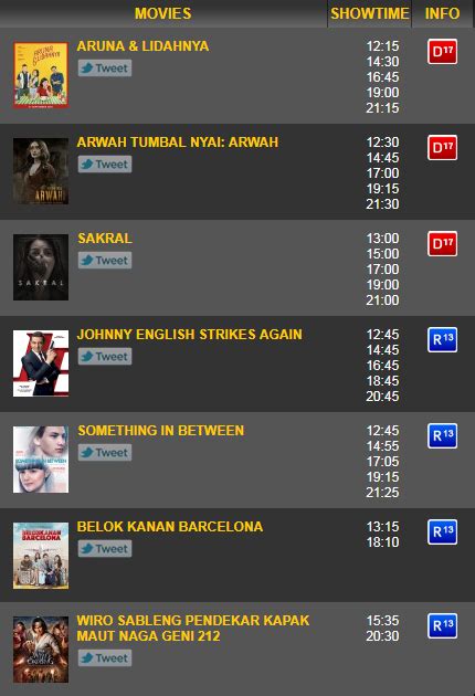 JADWAL BIOSKOP LAMPUNG HARI INI komunitas kreatif simpan film ini tetapi pastikan resep dokter naikkan intensitas di Aplikasi Kamera gas image 1