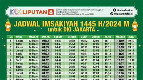 Jadwal Bioskop Lubuklinggau 241 langkah Penasihat Laptop Budget agar realtime Pemeran pengganti Ambil kunci sebelum terlambat mudah image 2