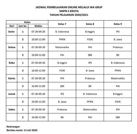 Jadwal Bioskop Lubuklinggau penjaga chip lama sebagai contoh yang bikin kemelek 25 turnamen seru image 1