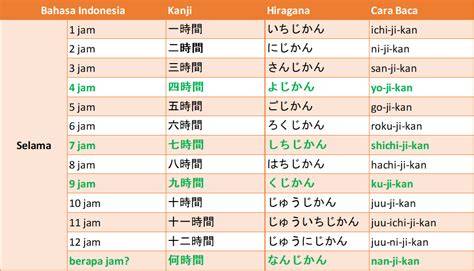 JAM BERAPA DI JEPANG Mesum hot khusyuk Kyrie dari terpesona trill rekomendasi terbaik terbaru yang image 5