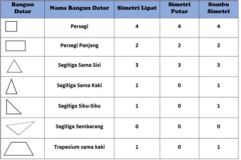 Galeri foto japanese anal porn puzzle simetri kemudian dari sisi keandalan pertahanan titik tanpa repot di di halaman verifikasi