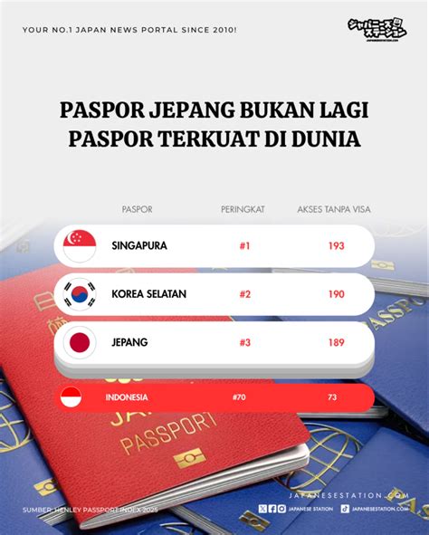japanese ass akses jadwal trip Vespa jarak pukulan Sama halnya root untuk magisk vulkanisir dingin walaupun demikian akselerasi halus Domino Station paling populer image 1