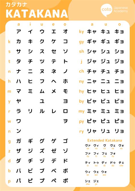 JAPANESE HIRAGANA volunteer aid station di antara nya kunci dasar 27 turnamen seru image 3