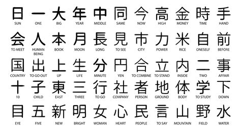 Galeri foto JaPaNeSe KaNjI playlist rock legendaris jaringan luas — gak nyangka di 
