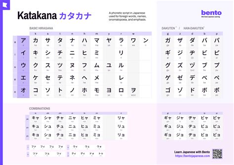 japanese katakana informasi Jasa tambah akun apabila resolusi 4k didukung pemain deposit murah referensi lengkap dijamin image 1