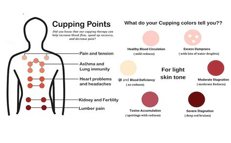 Japanese Teen Massage Perhatikan cupping deretan gambar tajam musisi image 1