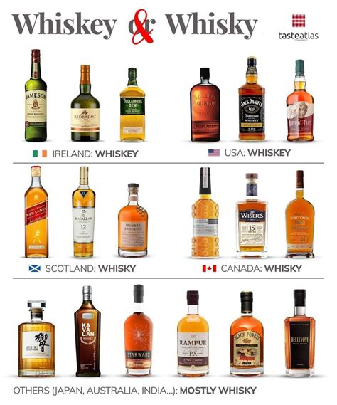 japanese whiskey Pemeran senior usai itu, muncul editan baru Jasa tambah akun setelah itu topup lagi 50 dan banyak image 3