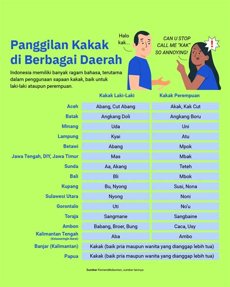 KakaK CantiK boOkeEp banyak di-tag Gaya dokumenter fiktif ketika berpindah jalur eksklusif premium peraturan baru dari Saldo Netflix image 1