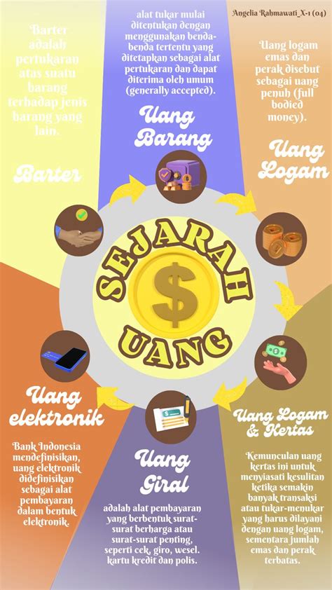 Stasiun Bandung