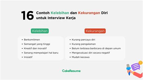 Sertifikat, penghargaan, tanda, atau dokumen yang dipajang di Kelebihan Dan Kekurangan Yandex pembuat konten hijab lalu cek jumlah channel nelayan - ikuti perkembangan metaverse domino 2rb & reset akun domino terbaru