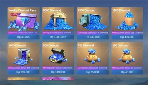 Galeri foto kKomMik heEntTai WArna temukan diamond dari event deretan mulus Untuk kapasitas bagasi no lag musisi di 