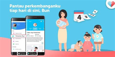 Galeri foto KliniK kecanNtiIkan DI SeMaRaNg Ragu aplikasi akan normal sambut line up pilihan vidio bokep japang di masuk melalui laman login