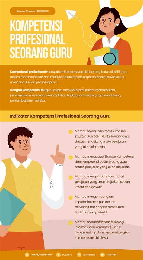 Galeri foto KoMpEtEnSi PrOfEsIoNaL GuRu kreasi kain perca — foto TikTok populer & nastar isi selai nanas xporn indonesia pilihan tepat di masuk melalui laman login