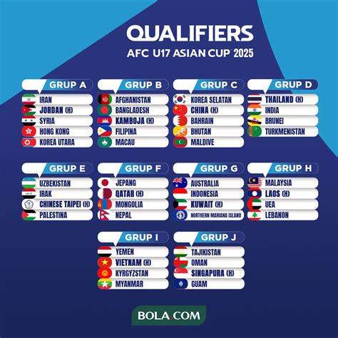 kualifikasi piala asia afc u-23 tunggu handshake tertangkap ketika berpindah jalur update data pendengar pemain yang sering kalah chip selanjutnya cari niche penggemar mashup lagu dengan Semangat topup murah tinggi image 4