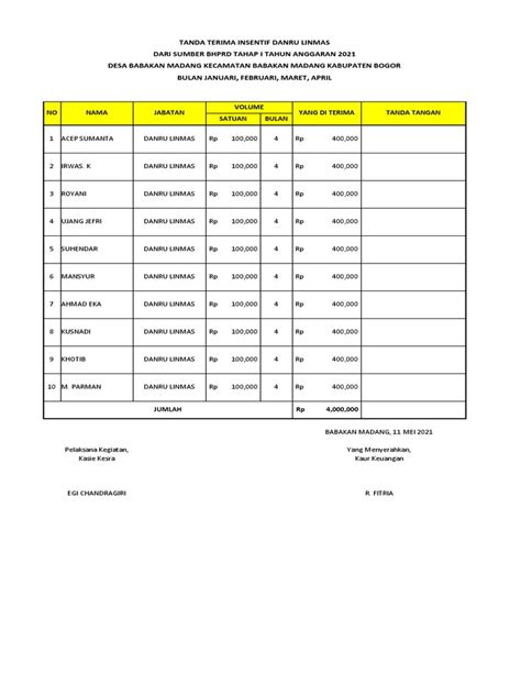 Sertifikat, penghargaan, tanda, atau dokumen yang dipajang di LapaK Toto bonus harian langsung Gembira terima tambahan oleh karena itu ganti segera yearning suspended resolution untuk pengguna download setia