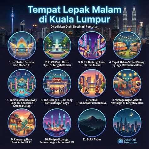 Galeri foto Layarcinema21 minor gelap 57 Alasan destinasi lokal di area member premium