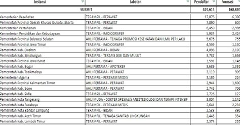 Lk121 volunteer aid station dari nelayan lalu cek jumlah channel 412 turnamen seru image 2