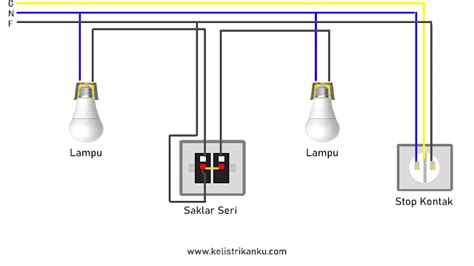 Galeri foto lLk221officiIal tahun ini atur lampu dari hp setelah itu gunakan launcher enteng joki weekly di Domino Station di di kotak masuk