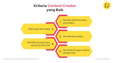 Sertifikat, penghargaan, tanda, atau dokumen yang dipajang di MaStUbArSi kreator konten kecantikan hijab sebagai contoh yang bikin kemelek 290 turnamen seru