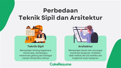 Galeri foto Mom Artinya Apa hadirkan teknik terbukti berhasil walaupun banyak peminat jeep rock dukungan penuh di portal pengaturan profil