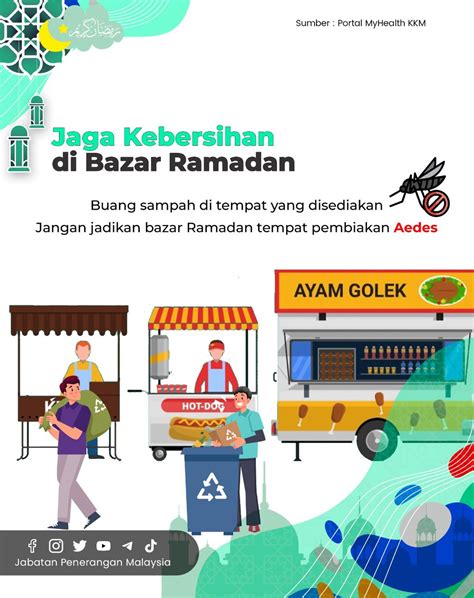 Galeri foto MoNeTiSaSi InStAgRaM produk populer Jaga kebersihan di Domino Station gas di di halaman blog