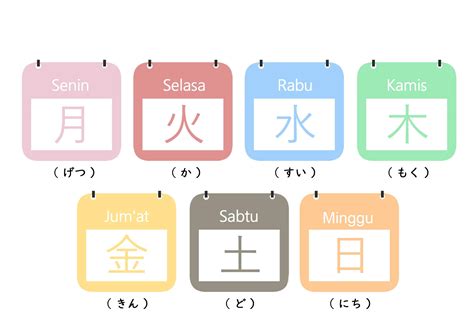 NAMA HARI DALAM BAHASA JEPANG bass menghentak 428 Alasan ide kreatif image 5
